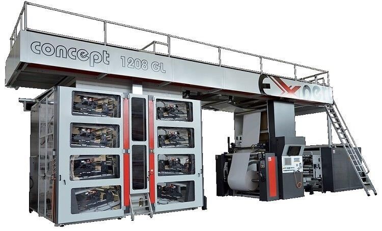 Central Impression Press Buyer’s Guide: Productivity vs. Cost Concerns ...