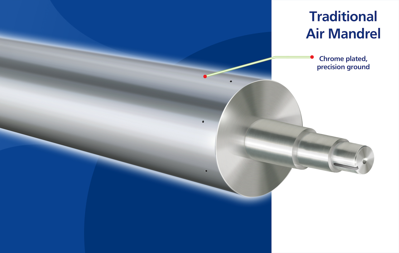Specifying Your Anilox Sleeve Lightweight, QuickChange, Safe & Stable