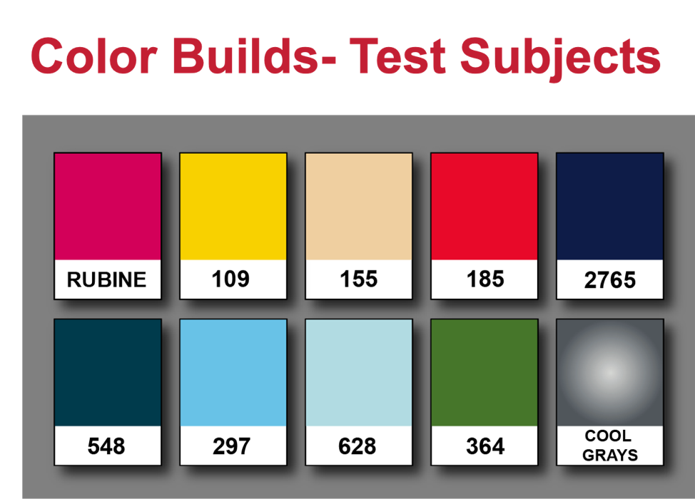 Color Prepress Color Consistency in Prepress - Page 2 of 2 - Flexographic Technical ...