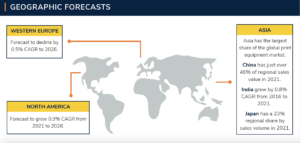Smithers The Future of Print Equipment to 2026 1