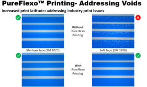 Miraclon Anderson Figure 8